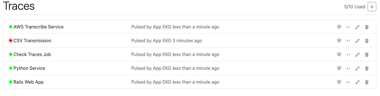 Sample Trace Dashboard